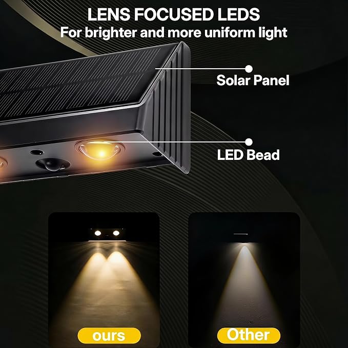 Solar Lights Outdoor for Wall, Mailbox, Address, Sign, House Number, Fence | 3000K Warm White Lighting Downlights Outdoor Waterproof LED Dusk to Dawn Small Convex Lens Solar Powered 2 Pack