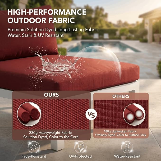 NICESOUL 14 Piece Luxury Aluminum Outdoor Sectional Sofa with End Table, L Shaped Oversized Modular Patio Furniture Set, 29" Deep Wide Seating, 500 lbs Heavy Duty Conversation Set for Backyard, Red