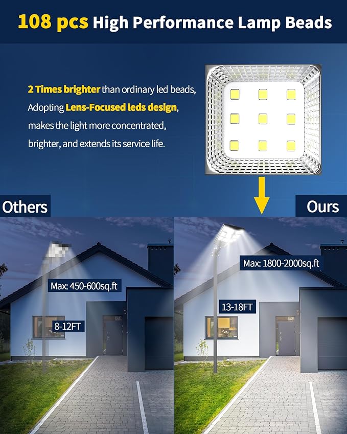 Of-800W Solar Street Lights Outdoor, Commercial Parking Lot Light | Solar Flood Light, LED Area Light with Motion Sensor,Dusk to Dawn,Remote Control for Security Lighting in Streets,Court,Barns