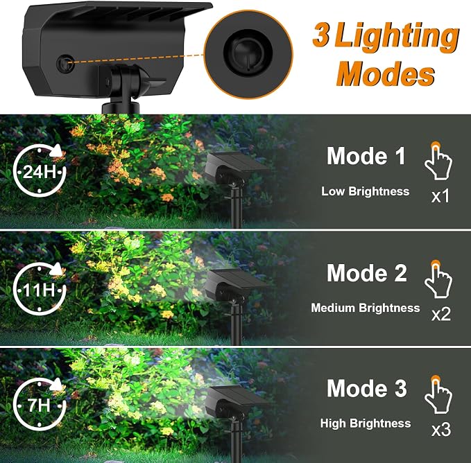 LANSOW Solar Spot Lights Outdoor, [12 Pack/76 LED] 2-in-1 Solar Landscape Spotlights, 3 Modes IP65 Waterproof Dusk to Dawn Solar Powered Flood Wall Lights for Outside Yard Garden Pathway(Cool White)