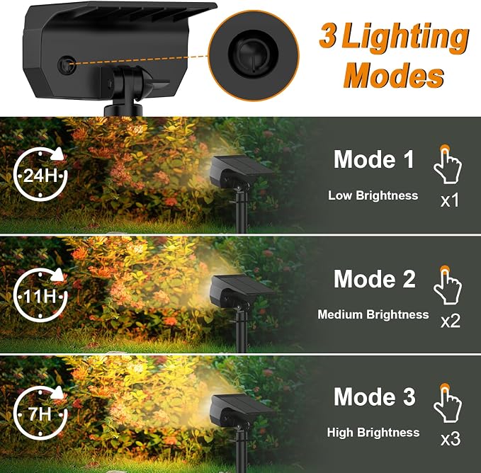 LANSOW Solar Spot Lights Outdoor, [12 Pack/76 LED] 2-in-1 Solar Landscape Spotlights, 3 Modes IP65 Waterproof Dusk to Dawn Solar Powered Flood Wall Lights for Outside Yard Garden Pathway(Warm White)