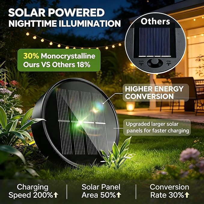 Solar Hanging Sun Moon Lights,Outdooor Lanterns Waterproof Garden Gifts | 2 Pack Metal,Crackle Glass,8-10 Runtime,Warm Glow,Easy Hang,Yard Patio Decor,Vintage Boho,Individual Wall Art,Gifts for Mom