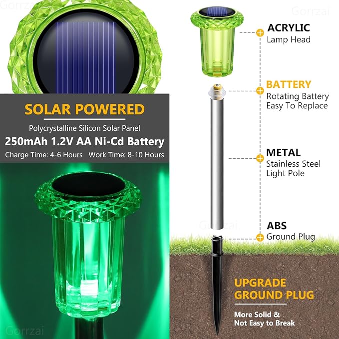 Halloween Solar Lights Outdoor 10 Pack LED Green Halloween Decor | Pathway Lights Waterproof Halloween Decorations Outdoor for Yard Garden Walkway Outside Driveway, Auto On/Off, Spike Pattern
