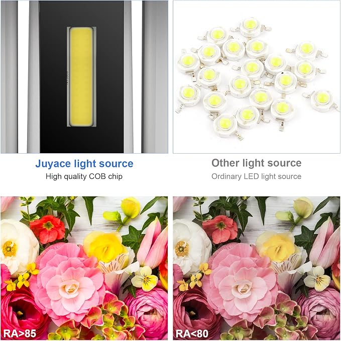 Juyace 4 Pack 20W LED Modern Wall Sconce Outdoor Up and Down Exterior Light | 2000lm,hardwire,No photocell Light Fixture, up down Angle-Adjustable,Square 4.7",IP65 Waterproof for Porch Patio,Black