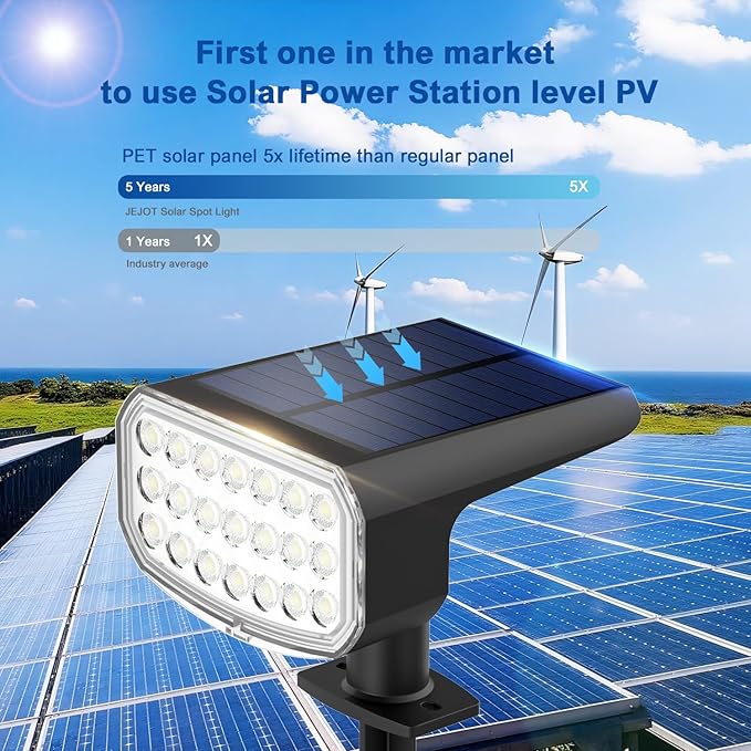 JEJOT Solar Lights Outdoor Waterproof IP65, Super Bright LED with Lens, 6500K 2 Lighting Modes, Solar Powered Yard Garden Solar Spot Lights for Outside Landscape Auto On/Off - 8 Pack