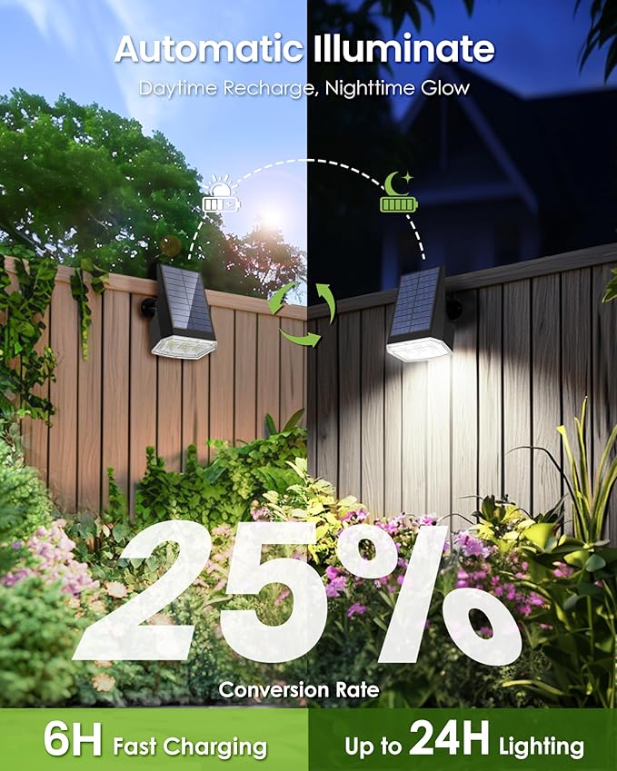 Solar Spot Lights Outdoor Waterproof, Solar Spotlights 10 Pack Cool White | 63 LED 3 Lighting Modes Solar Landscape Spotlights for Yard, Garden, Backyard, Driveway, Pathway, Wall, House, Garage