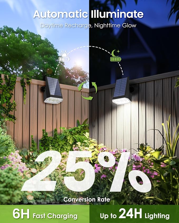 Solar Spot Lights Outdoor Waterproof, Solar Spotlights 12 Pack Cool White | 63 LED 3 Lighting Modes Solar Landscape Spotlights for Yard, Garden, Backyard, Driveway, Pathway, Wall, House, Garage
