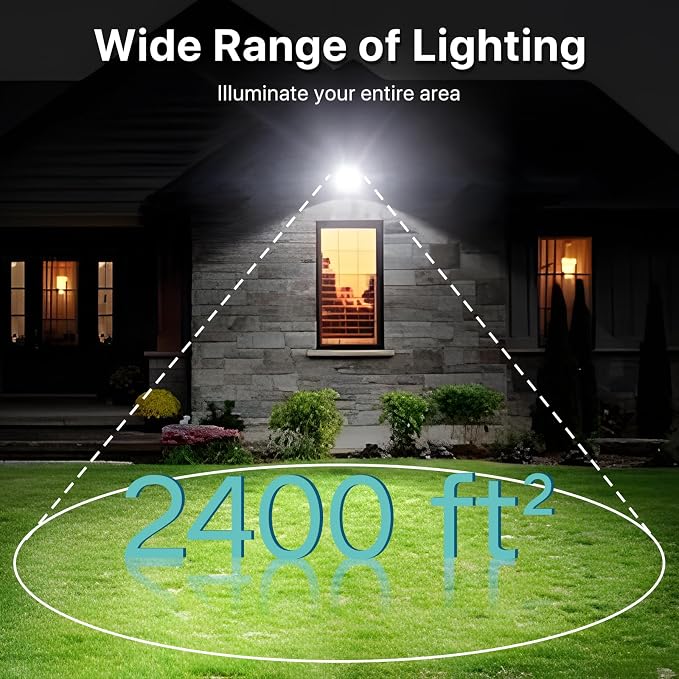 LED Wall Pack Light: 150W 22500LM with Dusk-to-Dawn Photocell | ETL Listed, Glass Lens, IP65 Waterproof, Commercial & Industrial Lighting, Ideal Outdoor Security Lighting for Warehouse Yard