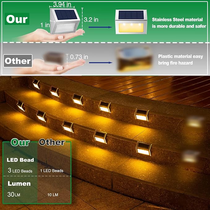 JSOT Solar Lights Perfect for Deck, Fence, Stair, Step Decor-Warm White-8P | Stainless Steel, Waterproof, Solar Powered, Garden, Patio, Deck Rail