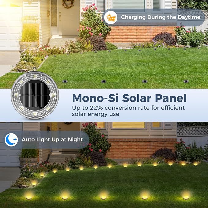 Mini Solar Ground Lights, 4 Pack Flat Solar Disc Lights Outdoor Waterproof, 2.3 Inch Small Solar Garden Lights Landscape Lighting for Outside Pathway Garden Yard Lawn Walkway,Warm White
