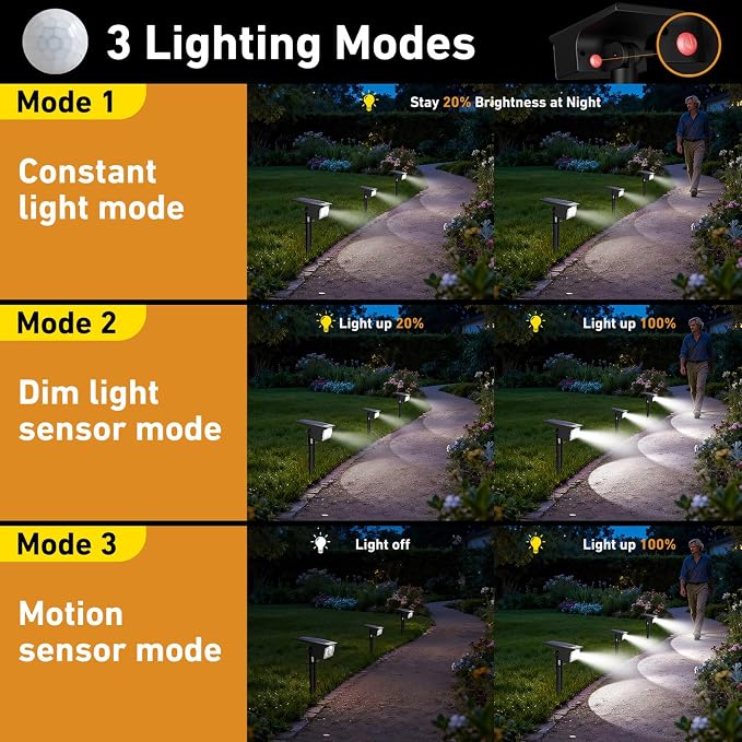 btfarm Solar Lights Outdoor Waterproof, Motion Sensor Outdoor Lights | 3 Modes Solar Powered Yard Garden Solar Spot Lights for Outside Pathway Landscape Lighting, Cool White