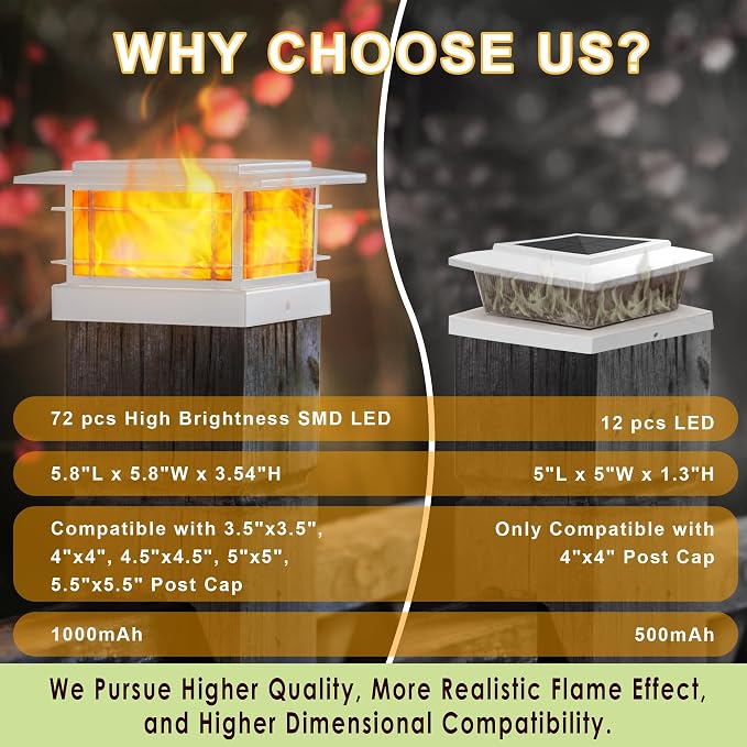 Dynaming 2 Pack Solar Post Cap Lights Outdoor with Flickering Flame Light, White Shell Fence Post Solar Lights Fit 4x4 5x5 Vinyl/Wooden Posts, Brightness LED Lighting Decor for Garden Deck Patio