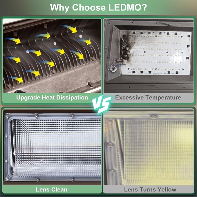 ledmo Wall Pack Light 150W Waterproof 5000K 21000LM Ultra Bright 4 Pack | Energy Save Commercial Outdoor Wall Light Exterior Security Flood Light for Yard Garage Building