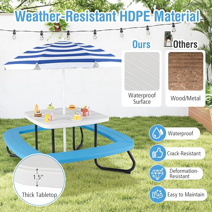 HONEY JOY Kids Picnic Table, 8 Person Toddler Outdoor Table and Chair Set, 4 Built-in Benches, Removable Umbrella, Metal Frame & HDPE Top, Children Outdoor Furniture for Backyard Patio Garden (Blue)