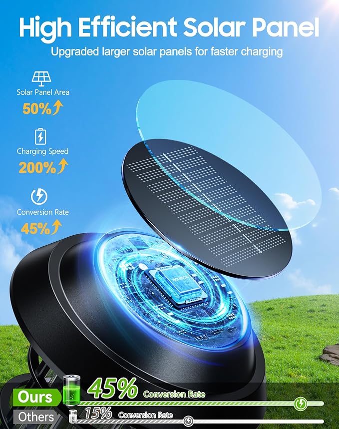 LETMY Solar Pathway Lights Outdoor, 8 Pack Bright Solar Lights Outdoor, IP65 Waterproof Auto On/Off Garden Lights Solar Powered Landscape Lighting for Yard Path Patio Walkway Driveway Pathway - Black