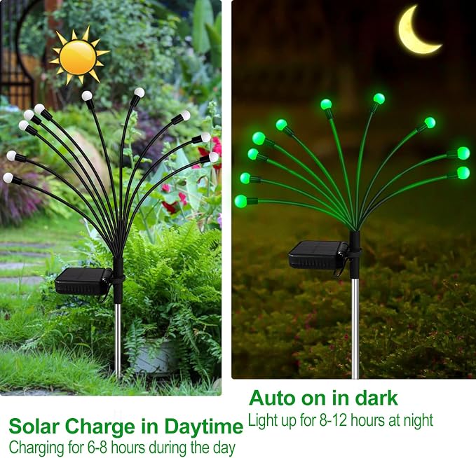 Kohlrabi Solar St Patricks Day Lights Outdoor, 2 Pack 16 LED Solar Green Firefly Lights, Waterproof Wind Swaying Light for St. Patrick's Day Irish Day Outside Yard Patio Decoration