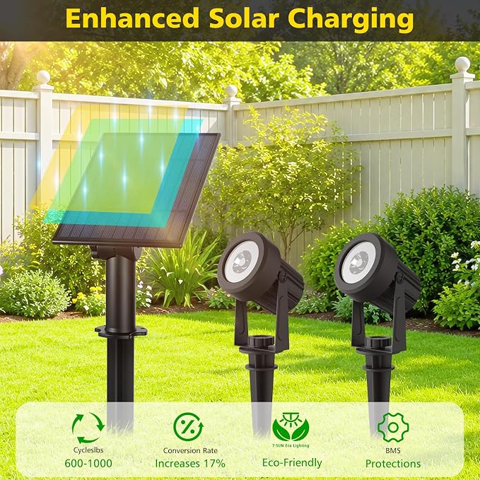 T-SUN Solar Spotlights Outdoor Waterproof, 2-in-1 Solar Landscape Spotlights LED Garden Spot Lights for Yard Tree Garden Pond Pool Area (White)