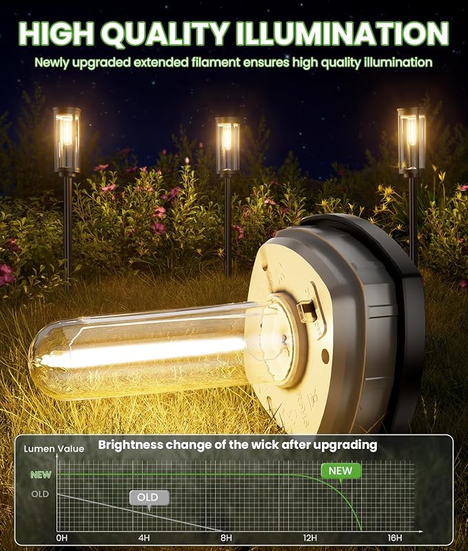 BITPOTT Bright Solar Lights Outdoor 6 Pack, Solar Pathway Lights Waterproof IP65, Auto On/Off Walkway Landscape Lighting, Long Lasting Outdoor Light for Walkway Landscape Path Yard Lawn Patio Decor