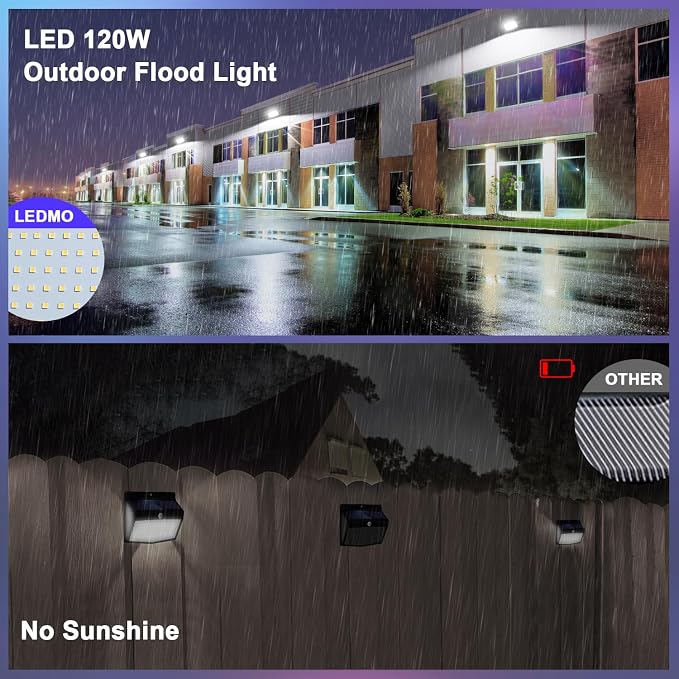 ledmo LED Wall Pack Lights Repalces 800W HPS/HID Light 4 Pack 15600LM Outdoor Commercial Lighting Fixture 120W Waterproof Wall Mount Security Lighting 5000K