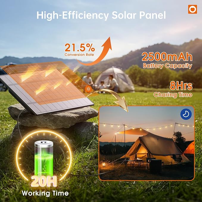 addlon 120FT(114+6) Solar String Lights Outdoor Waterproof with Remote USB | ST38 LED Shatterproof Bulbs, Solar Powered Outside Lights, Dimmable Solar Light for Camping Backyard Porch