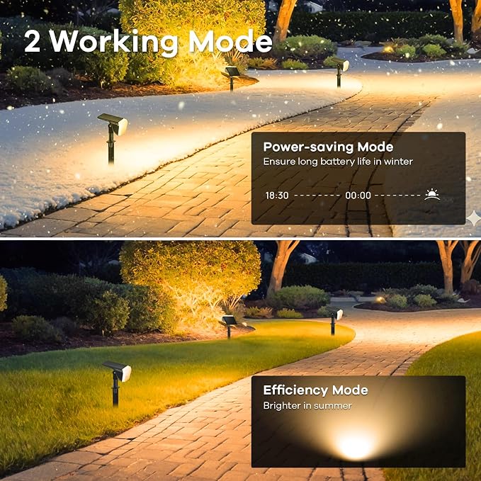 Linkind Solar Spot Lights Outdoor Waterproof Floodlight Warm White 4 Pack | Wide Beam, 60 LEDs, 800LM, 2 Lighting Modes, 3000K, Dusk to Dawn, for Landscape Garden Yard Patio Tree Flag Pathway Driveway