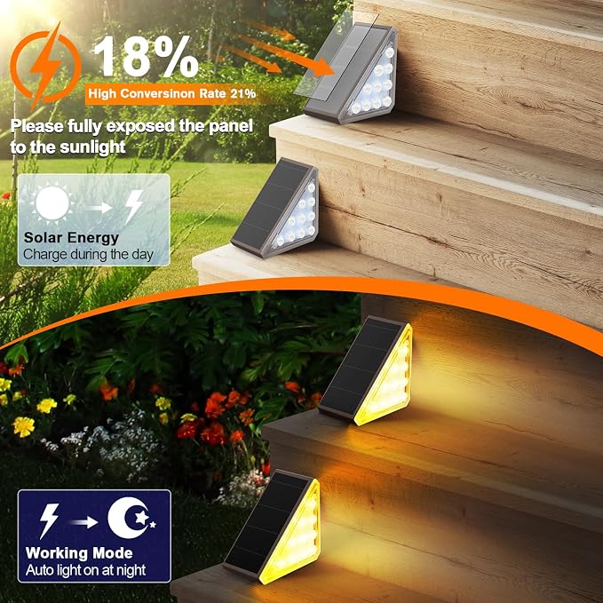 AUDLES Solar Stair Lights, 8 Pack Warm White Step Lights Outdoor Waterproof | LED Solar Deck Light for Outside, IP67-WATERPROOF Light Decor for Stair, Front Step, Front Porch, Patio and Backyard(Brown)