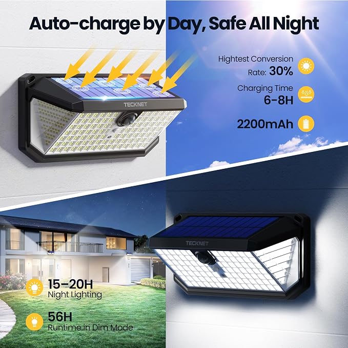 TECKNET 546 LED Motion Sensor Outdoor Lights with Remote Control Hook 2Pack | 7500LM Solar Lights Outdoor with 2200mAh & IP66 Waterproof, 300° Angle & 3 Modes, Solar Lights for Patio Fence Garage