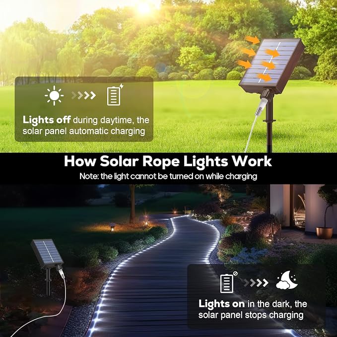 ICRGB Solar Rope Lights Outdoor, 132FT 400 LED (Cool White- 2Pack) | Type C & Solar, With Remote, IP67 Waterproof, 8 Modes, for Outdoor Patio Porch Tree Wedding Christmas Pool Garden Decorative