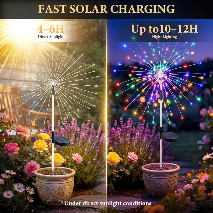 Solar Firework Lights Outdoor 2 Pack, 120LED Solar Starburst Garden Lights with 8 Modes, Waterproof Decorative Sparkle Light for Backyard, Garden, Patio Lawn Landscape & Halloween Party Decor