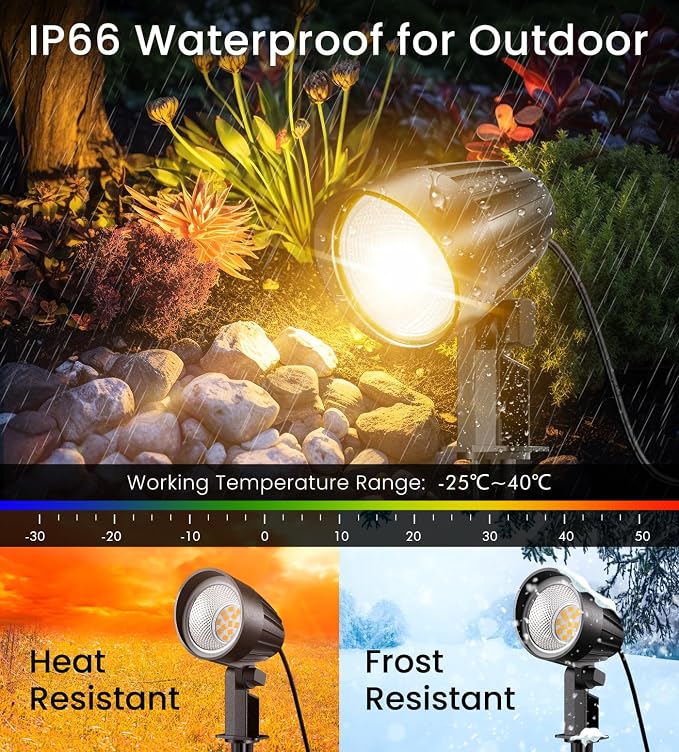 MEIKEE 7W 800lm Low Voltage Landscape Lighting, 12V 24V LED Landscape Lights, 2700K IP66 Waterproof Outdoor Spot Lights with Connectors for Garden Pathway Yard Decoration (8 Pack)
