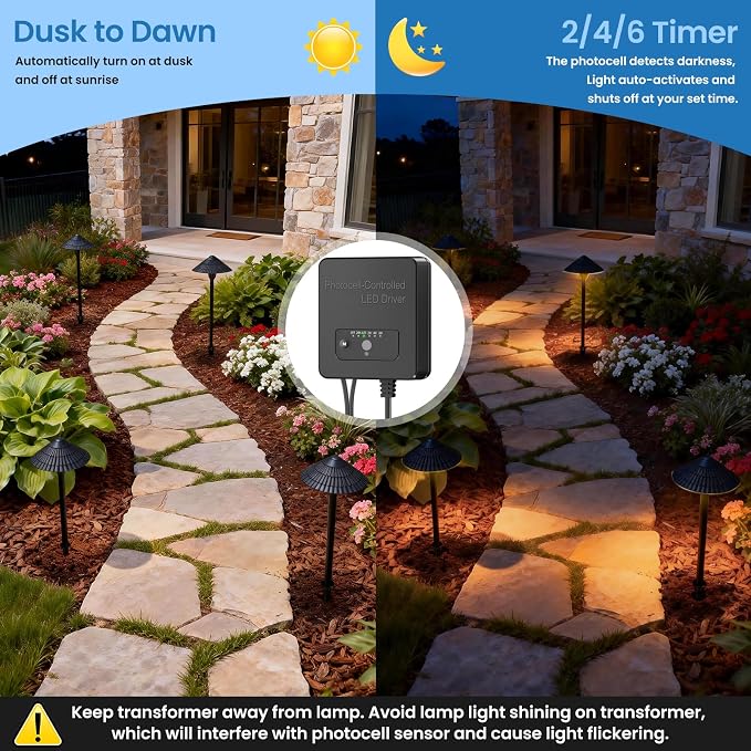 All-in-One Low Voltage Landscape Lighting Kit, 5W Outdoor Lights 2700K | Pathway Lights with 96W Transformer, IP66 Waterproof LED Landscape Lights Dusk to Dawn, Patio Lights for Yard Garden, 8-Pack