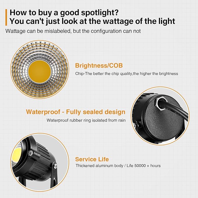Landscape Lights - 5W 110V Outdoor Spotlight - Waterproof IP65-3000K Warm White LED Landscape Lights - 5ft Cable for Yard Garden Patio Driveway House (Include Spike) (2 Pack)