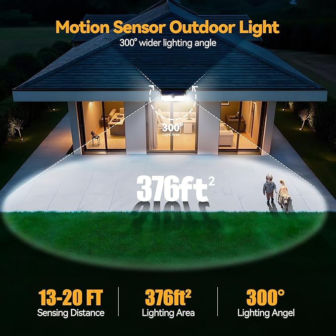 TECKNET 416 LED Solar Lights Outdoor Motion Sensor Waterproof 4200lm,2 Pack | IP66 Waterproof, 300° Wide Angle & 3 Modes Motion Sensor Solar Flood Wall Lights for Patio, Fence, Deck, Garage & Street