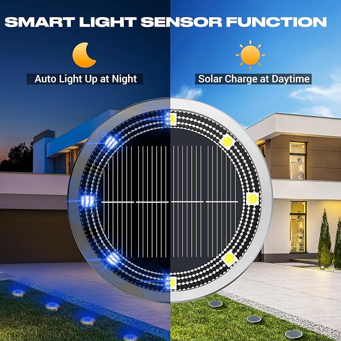 Mini Solar Ground Lights Outdoor, 8 Pack Flat Solar Powered Disc Lights, IP68 Waterproof, Anti-Rust, Landscape Lighting for Pathway Garden Yard Lawn Walkway Landscape Driveway, Blue