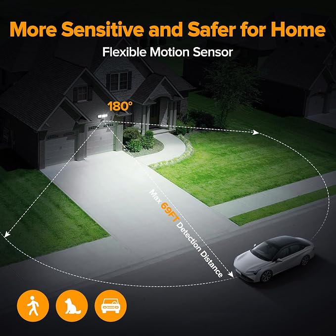 LUTEC 50W Motion Sensor Outdoor Lights, 5500 LM Plug in Flood Light Outdoor, Dusk to Dawn, IP65 Waterproof Security Lighting, 5000K Daylight, Adjustable Wall-Mounted for Garage, Yard, Porch (Black)