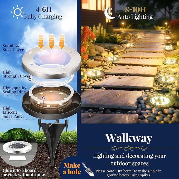 SOLPEX Solar Ground Lights Outdoor, Garden Lights 12 Pack Warm White | IP65 Waterproof Stainless Steel Landscape Lighting for Walkway, Driveway, Pathway, Patio, Backyard Decor