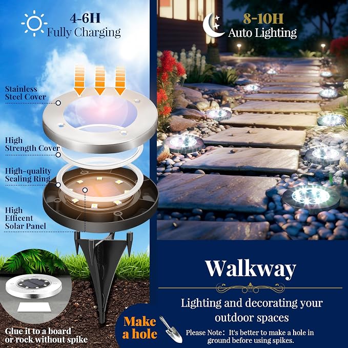 SOLPEX Solar Ground Lights Outdoor, Garden Lights 12 Pack Cool White | IP65 Waterproof Stainless Steel Landscape Lighting for Walkway, Driveway, Pathway, Patio, Backyard Decor