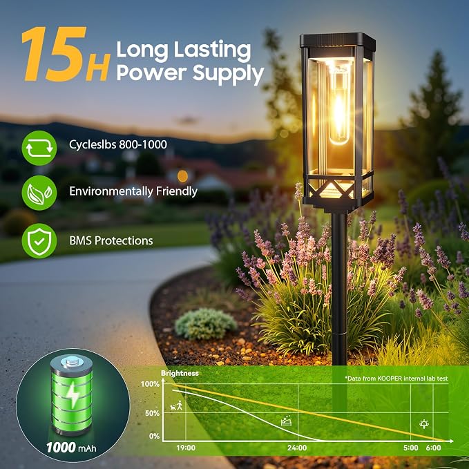 KOOPER Taller Solar Pathway Lights Outdoor, 4 Pack Upgraded Brighter Solar Garden Lights Solar Powered, Up to 15 Hours Outdoor Solar Lights for Yard Landscape Walkway Driveway Sidewalk (Warm White)