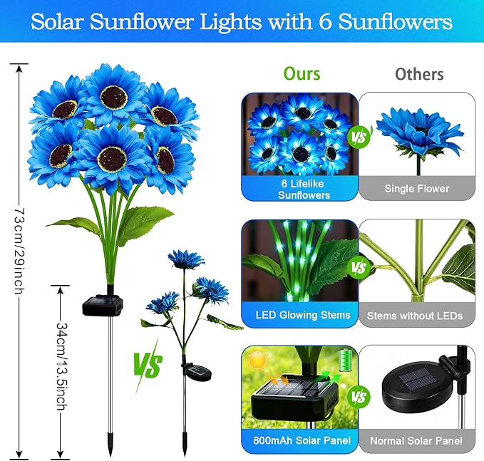 MRHEPHAESTUS Solar Garden Lights Outdoor, 4 Pack Solar Blue Sunflower Lights with 18 Head 3.5 Inch Flowers, Waterproof Flowers Light Fall Decor Auto ON/Off for Garden Yard Patio, Gifts for Mom Women