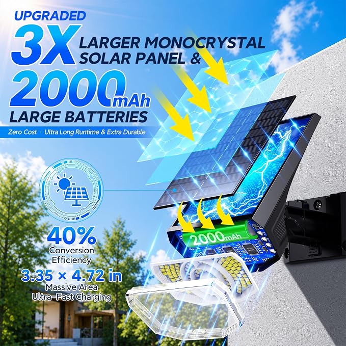 Solar Spot Lights Outdoor Waterproof IP65, 100 LED Solar Lights Outdoor | Super Bright Solar Spotlights 6500K&2 Lighting Modes , 2-in-1 Ground Spike & Wall Mount Solar Landscape Spotlights for Yard