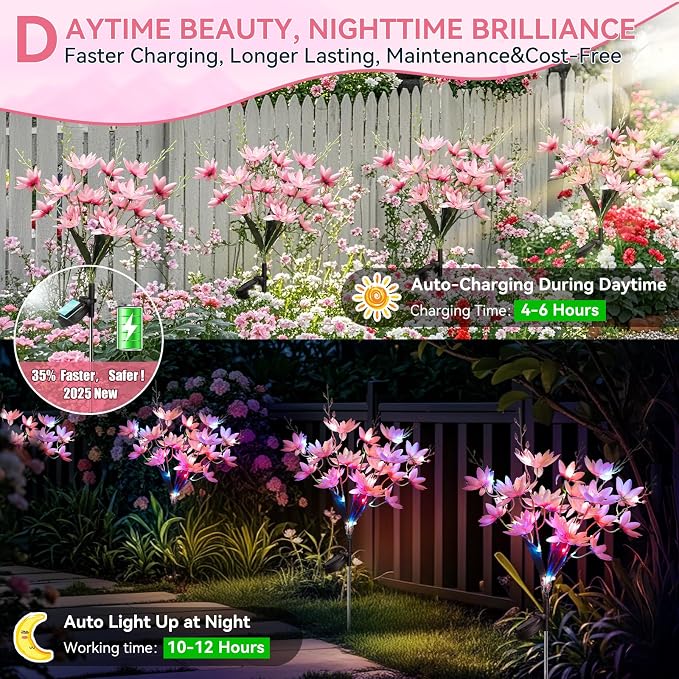 Neporal Solar Flowers Outdoor Waterproof IP65, 5-Head Snow Lotus with 20+ Flowers, 4-Color Light & 2 Lighting Modes, Decorative Solar Lights Outdoor Garden, Yard, Pathway, Flower Bed (2-Pack, Pink)