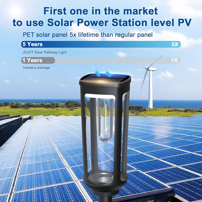 JEJOT Solar Pathway Lights Outdoor Waterproof, 8 Pack Solar Walkway Lights | Solar Light outdoor for Lawn Yard Garden Patio Driveway Decor Landscape, Cool White
