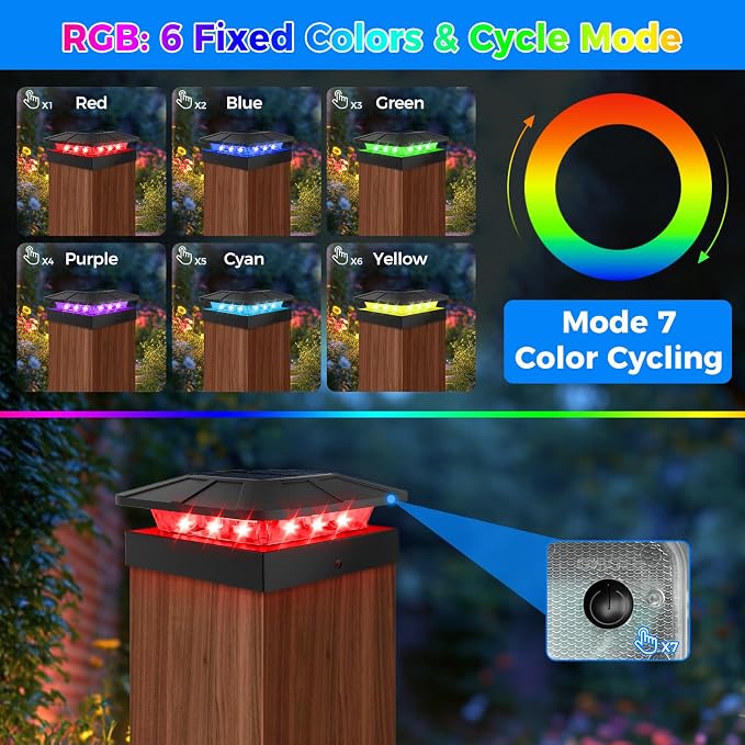 4x4 Solar Post Cap Lights RGB Color Changing, 20 Pack Outdoor LED Fence Light Solar Powered Waterproof, Wood/Vinyl Posts Top Lights for Outside Deck Yard Garden Patio