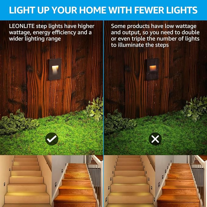 LEONLITE 6-Pack 3CCT 120V LED Step Lights, Vertical, Oil Rubbed Bronze | 110LM, 5%-100% Dimmable, CRI90, ETL, Indoor Outdoor Stair Lights, Wet Location, 3000K/4000K/5000K, Aluminum