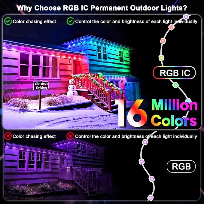 Super RGB Permanent Outdoor Lights 200FT, Smart RGB+IC Eave Lights with Remote APP Control, DIY LED Color Individual, White & Colorful Christmas String Light, IP67 Waterproof for House Outside Decor