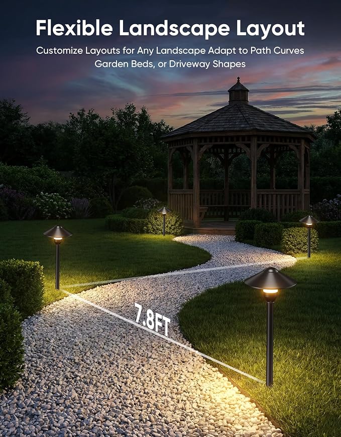 Low Voltage Landscape Lighting 1-Pack, Aluminum 12V Pathway Lights with G4 Bulbs, Waterproof Stylish Matte Black Color Round Shade Path Lights with Connectors for Walkway Yard Garden