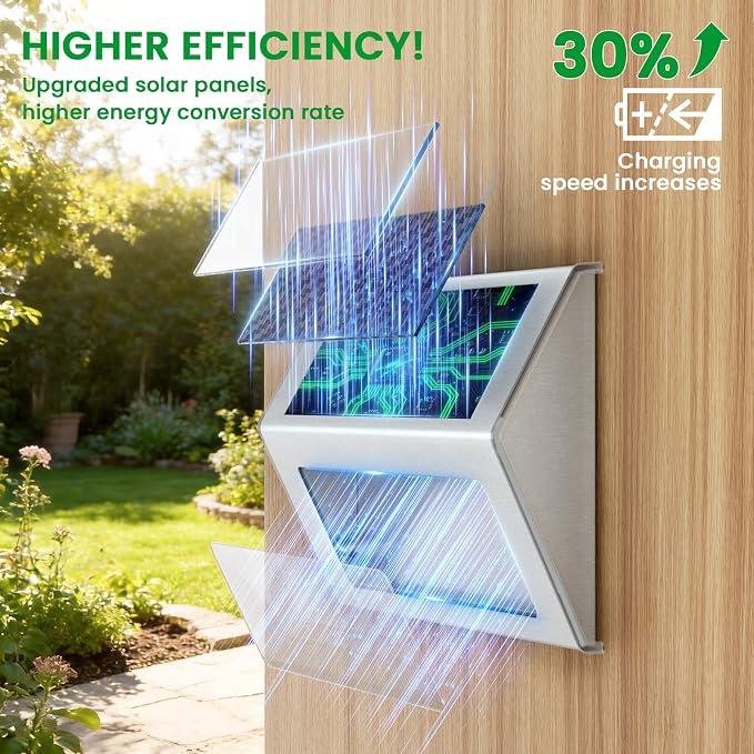 JSOT Solar Lights Perfect for Deck, Fence, Stair, Step Decor-Warm White-8P | Stainless Steel, Waterproof, Solar Powered, Garden, Patio, Deck Rail