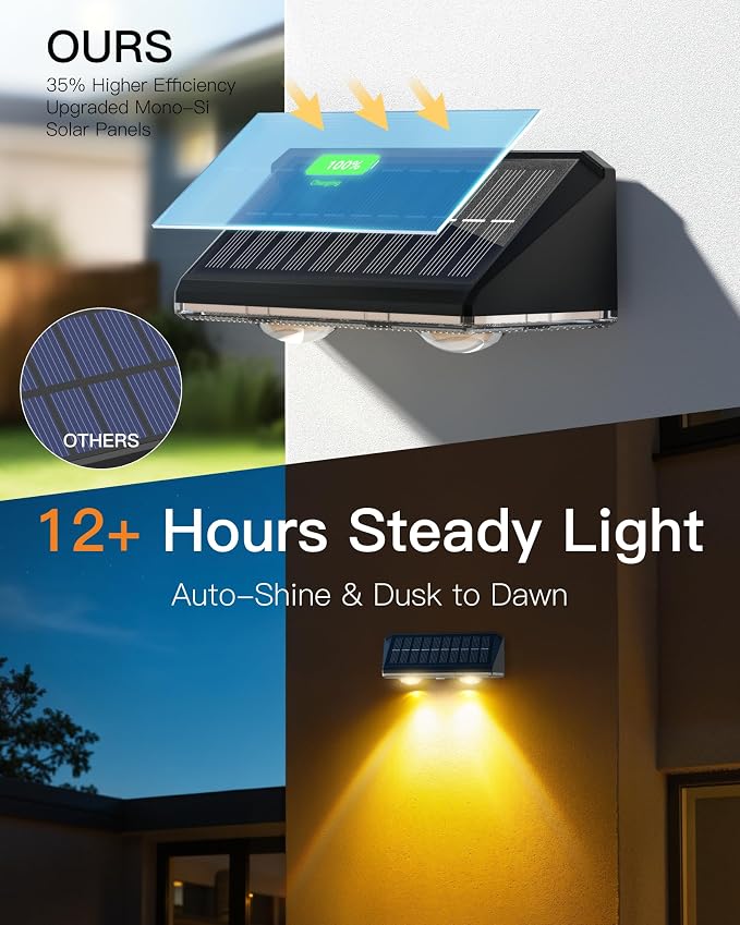 KEILAIMO Solar Fence Lights Outdoor, 12 Pack IP65 Waterproof Fence Lights Solar Powered with Ultra-Bright LED Lens, 9 Color Modes, 12+ Hours Steady Glow for Deck/Backyard/Patio/Pool/Wall - Black