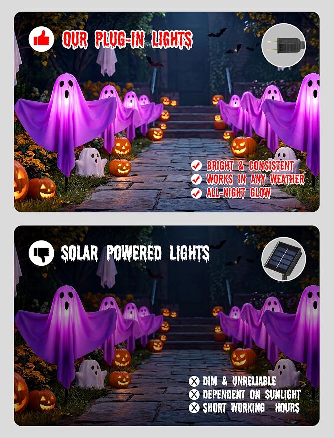 11.5FT Halloween Ghost Pathway Lights Outdoor, 4 Pack Purple Walkway lights | Shatterproof, Waterproof, Plug in and Hanging Ghost lights, Halloween Decorations Outdoor for Lawn Driveway Garden Yard Decor