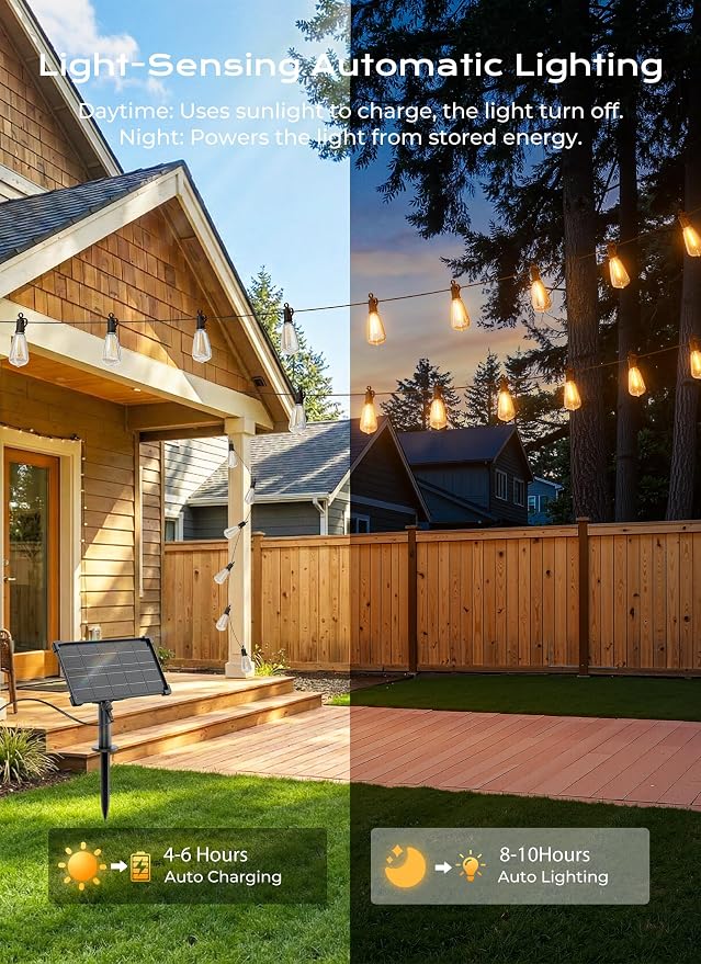 Brightown 202FT Solar String Lights Outdoor Waterproof, 26Hrs Runtime | 65+2 LED Bulbs, USB & Solar Powered, Remote Control & Dimmable Timer, Ideal for Backyard, Garden, Camping & Party Decor